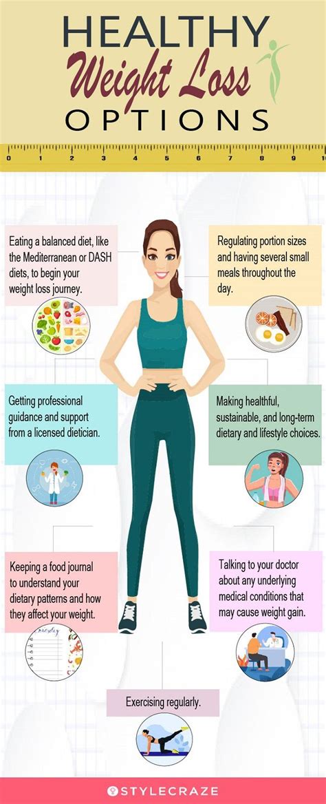 eating once a day results|One Meal a Day Diet: Benefits, Risks, and More .